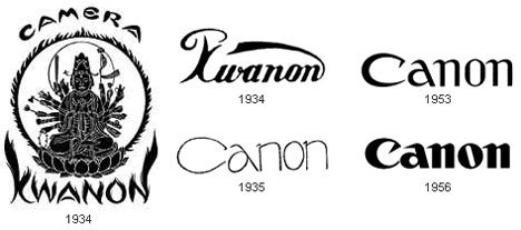 canon-logo-evolution